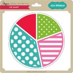 LW-Pie-Chart LW-Pie-Chart